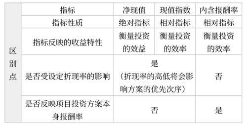 微信截图_20220407172514