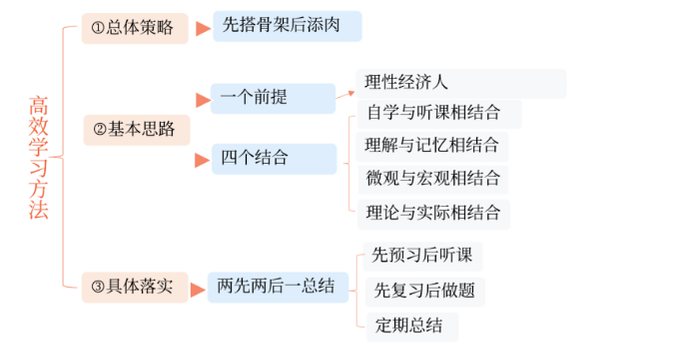 微信截图_20220408003716