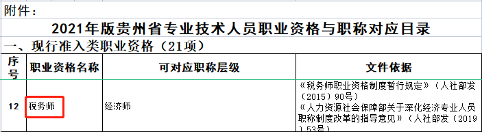 税务师对应关系