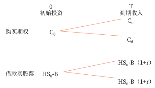 微信截图_20220424163802