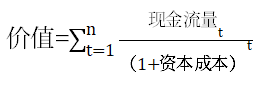 现金流量折现模型的基本公式