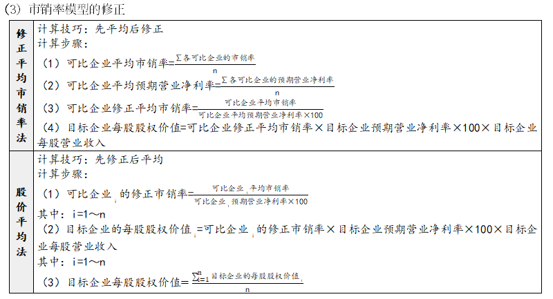 微信截图_20220426133538