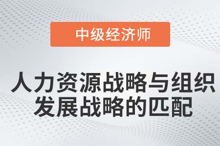 人力资源战略与组织发展战略的匹配_2022中级经济师人力资源知识点