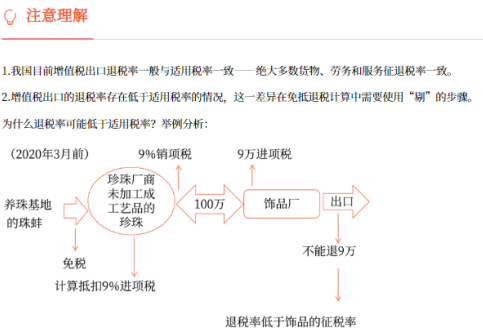 讲义截图