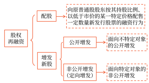 微信截图_20220512130912