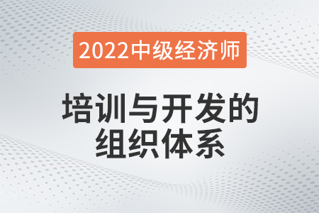 培训与开发的组织体系_2022中级经济师人力资源知识点