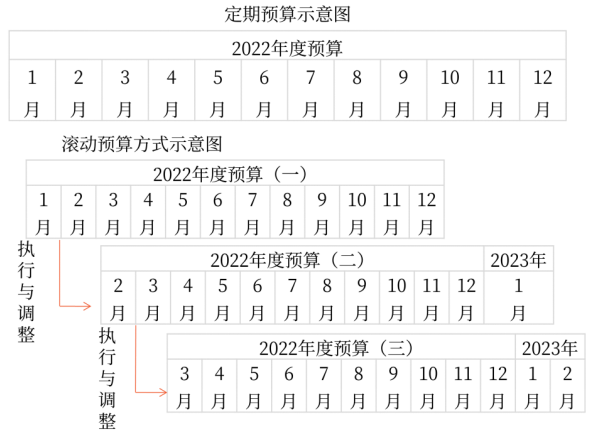 微信截图_20220620130852