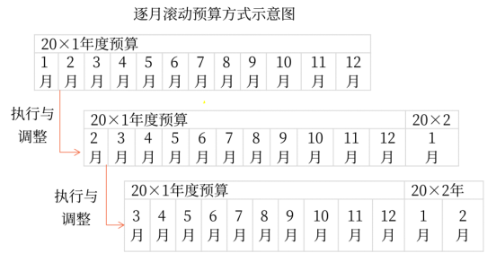 微信截图_20220620130928