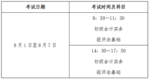 初级会计考试时间