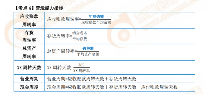 P2考试常用公式