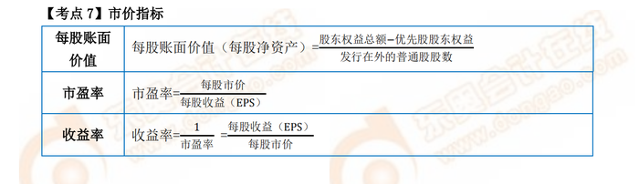 P2考试常用公式