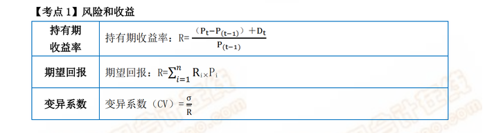 P2考试常用公式