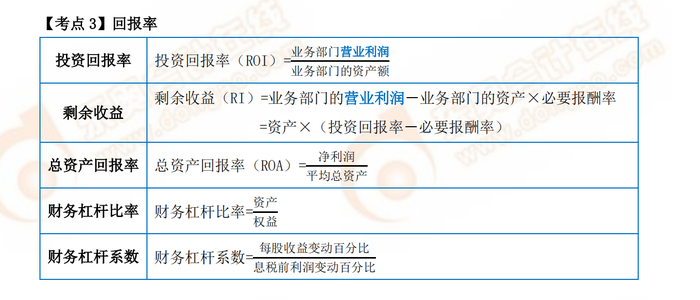 P1考试常用公式