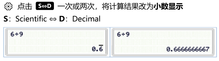 分数小数转换