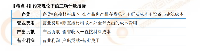 P1考试常用公式4