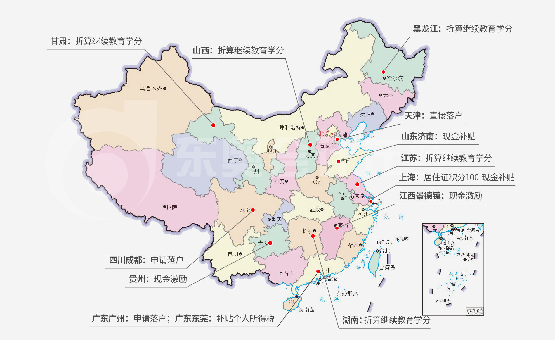 各地区税务师福利政策