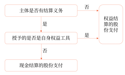 微信截图_20220722145101