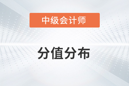 2022中级会计职称分值分布你知道吗？