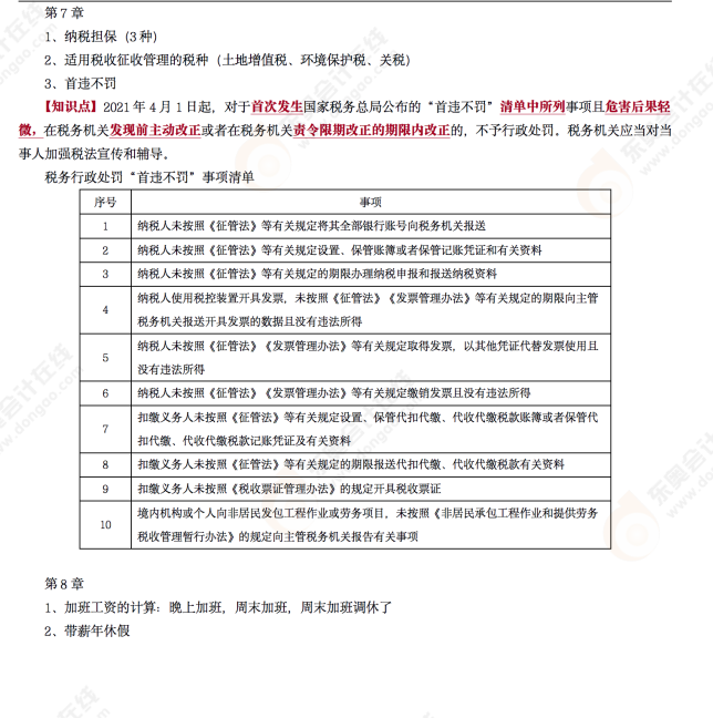 2022年初级会计《经济法基础》考后点评第三批知识点