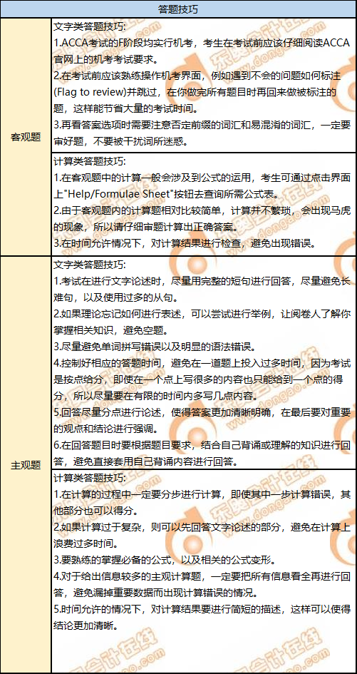 ACCA考试答题技巧