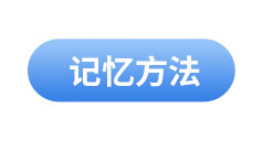 初级会计考试