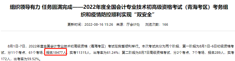 青海初级会计报名人数