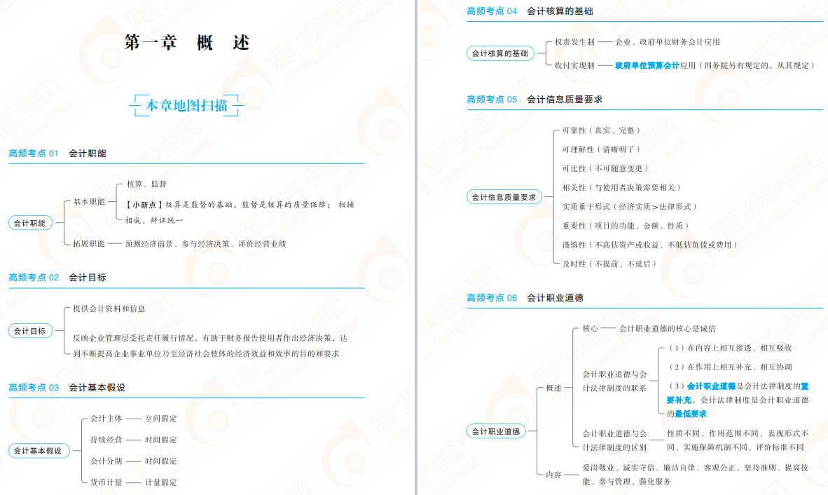 初级会计实务轻2免费试读