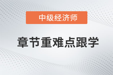 货币供求及其均衡_中级经济师《金融》章节重难点跟学！