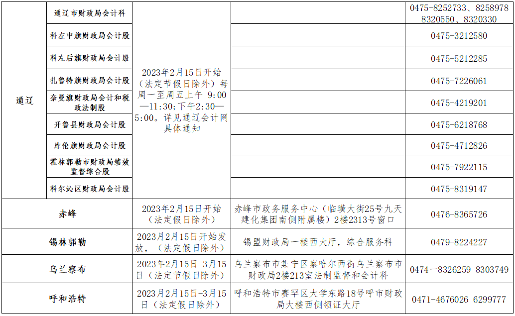 初级会计考试