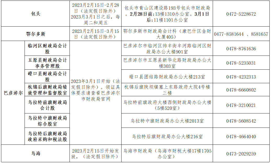 初级会计证书领取