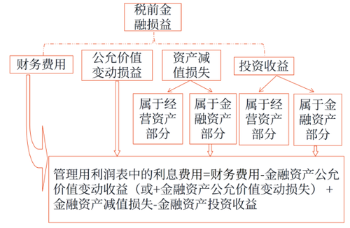 微信截图_20230419133757