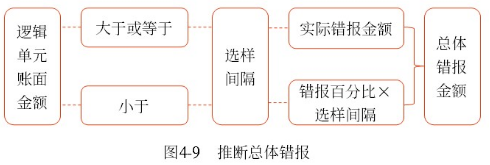 微信截图_20230421162209