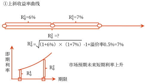 微信截图_20230423161803