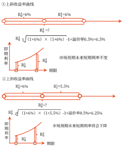 微信截图_20230423161825