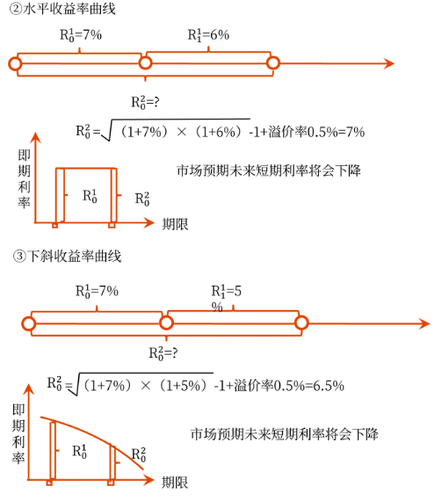 微信截图_20230423161846