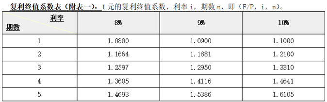 微信截图_20230423163100