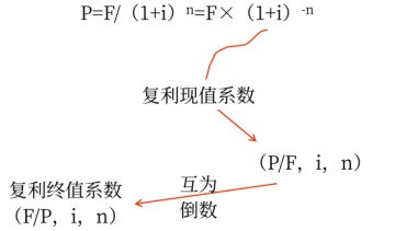 微信截图_20230423163141