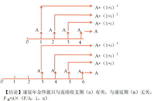 微信截图_20230423163922