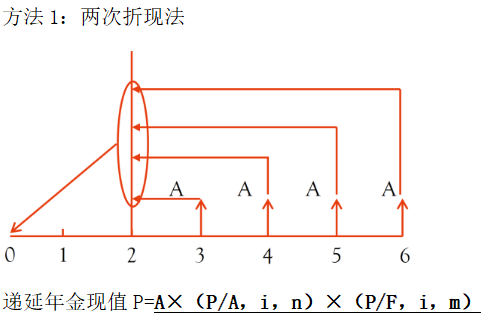 微信截图_20230423164011