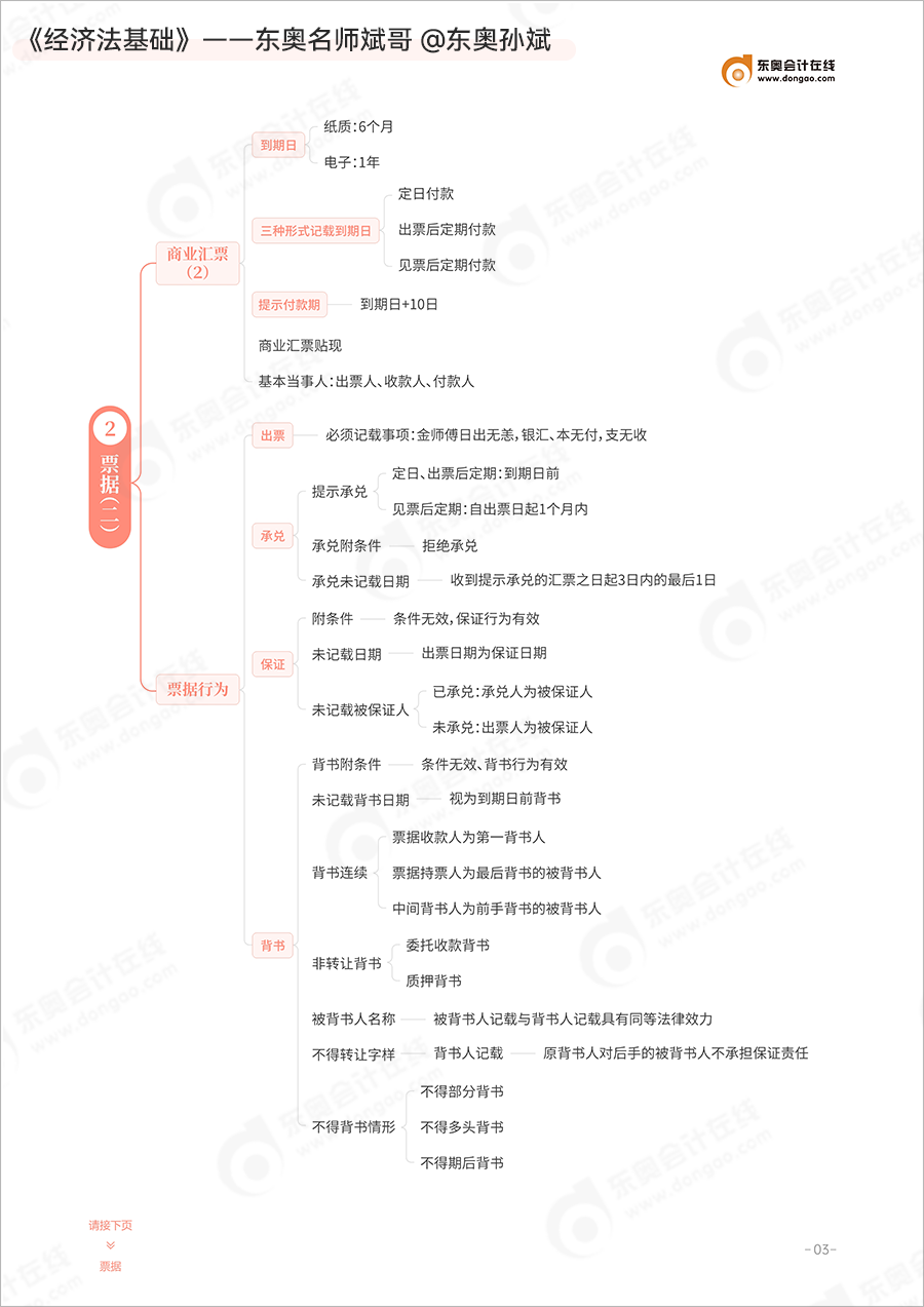 初级会计票据知识点