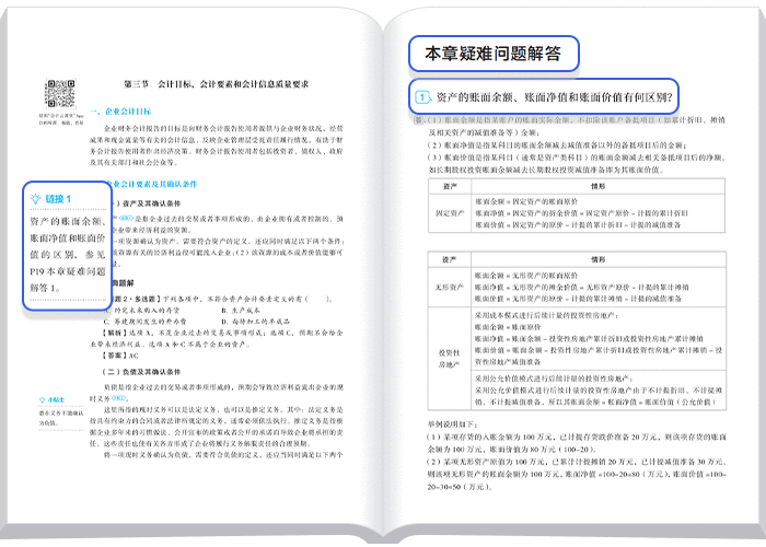 中级会计轻一本章疑难问题解答