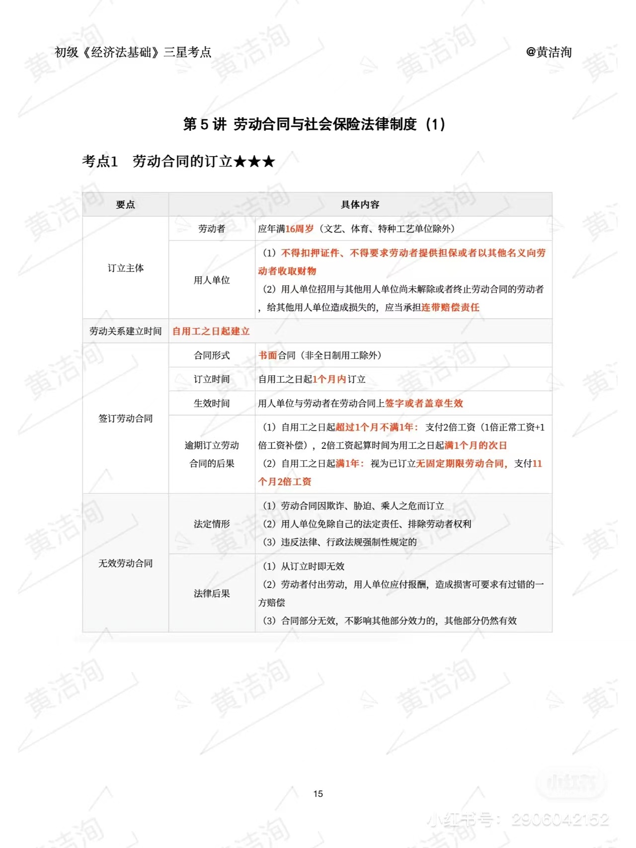 初级会计经济法基础考点