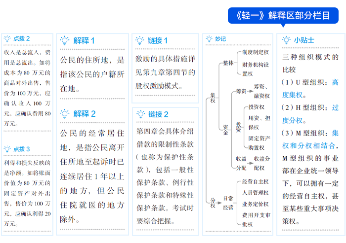 中级会计轻一侧栏