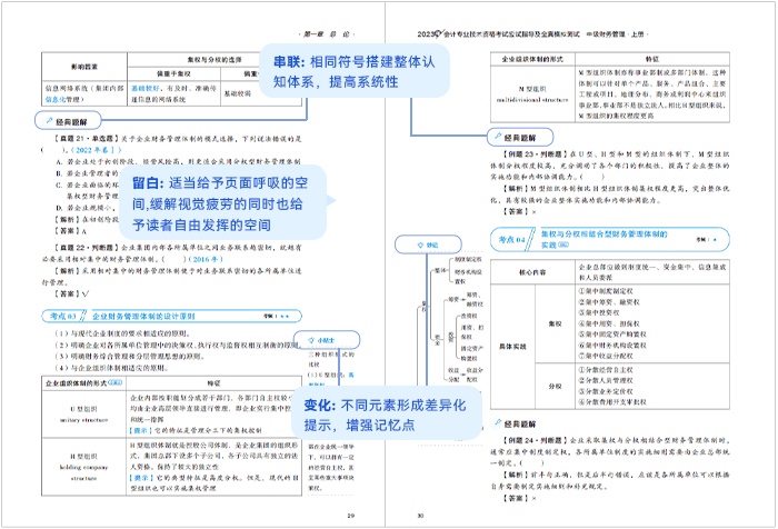 中级会计轻一排版