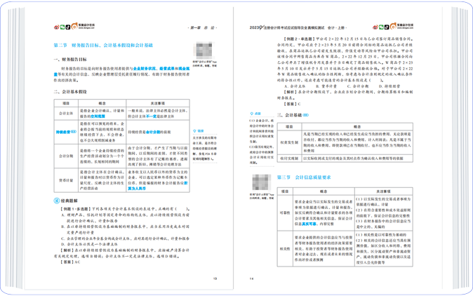 注会《轻一》考点精讲透彻细致