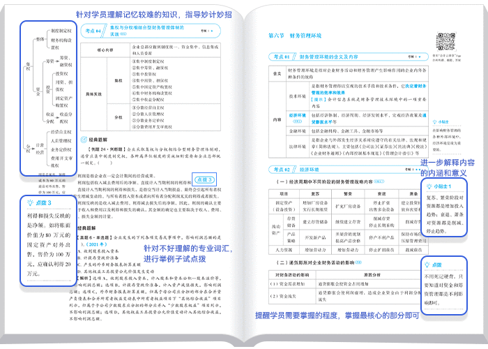 中级会计《轻一》的“透”是“小而精”的体现