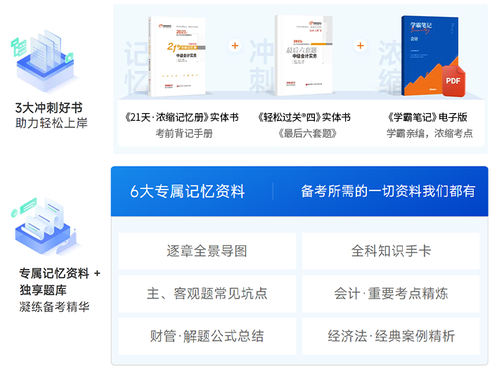 中级会计冲刺好书+题库资料