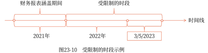 微信截图_20230703151453