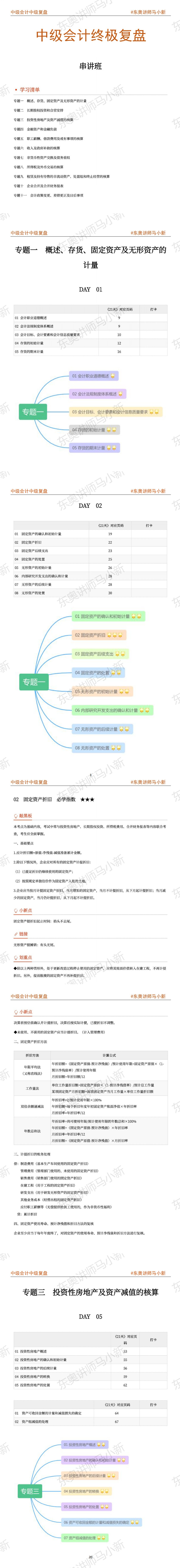 中级会计实务知识点复盘