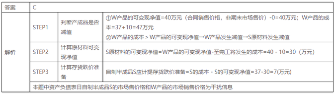 答案解析